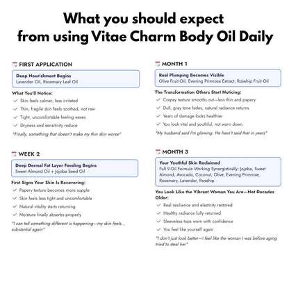 Vitae Charm Body Oil - 3.4 fl. oz
